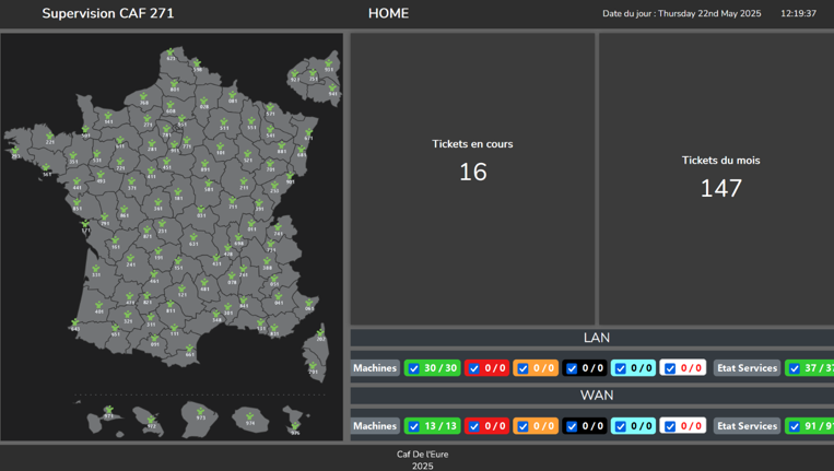 Mon affichage dynamique